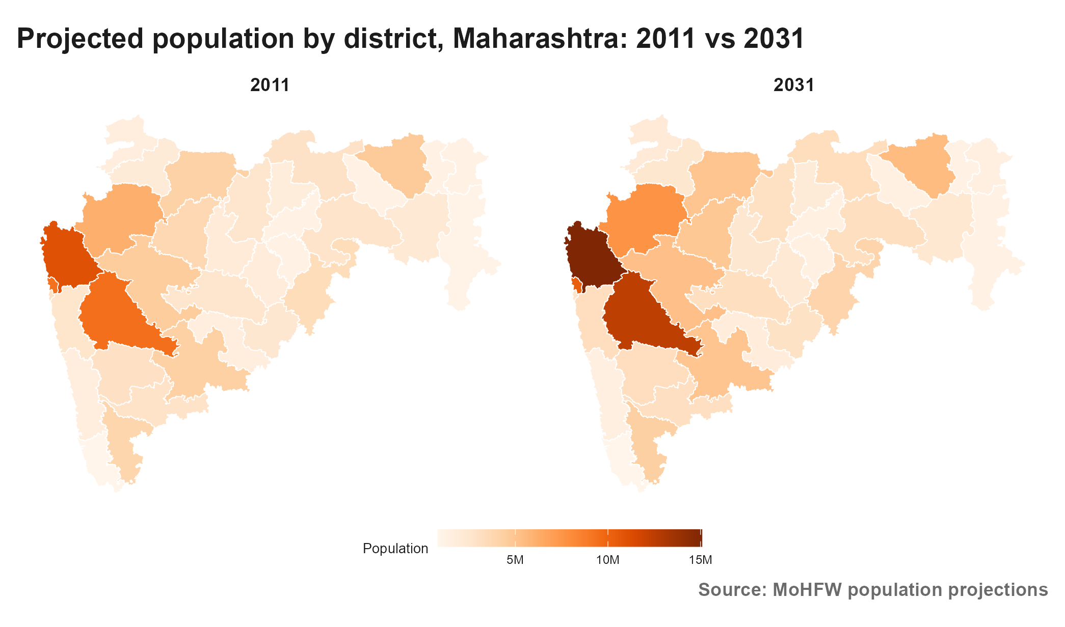 Projected population by district, Maharashtra: 2011 vs 2031