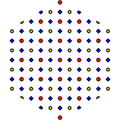 The 'regular_polygon' pattern