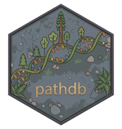 pathdb website